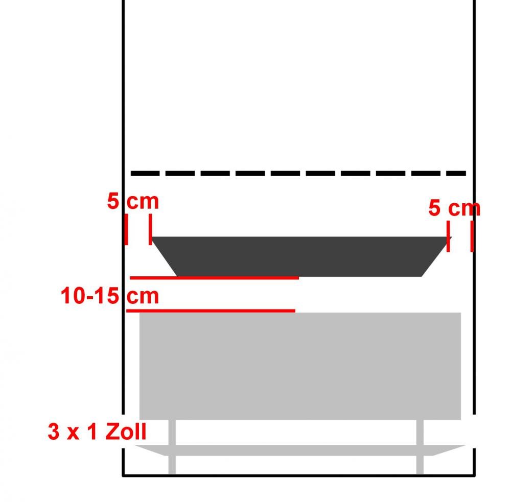 UDS-Aufbau.jpg